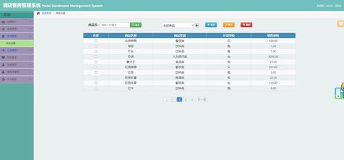 基于SSM的酒店客房与餐饮管理系统设计与实现